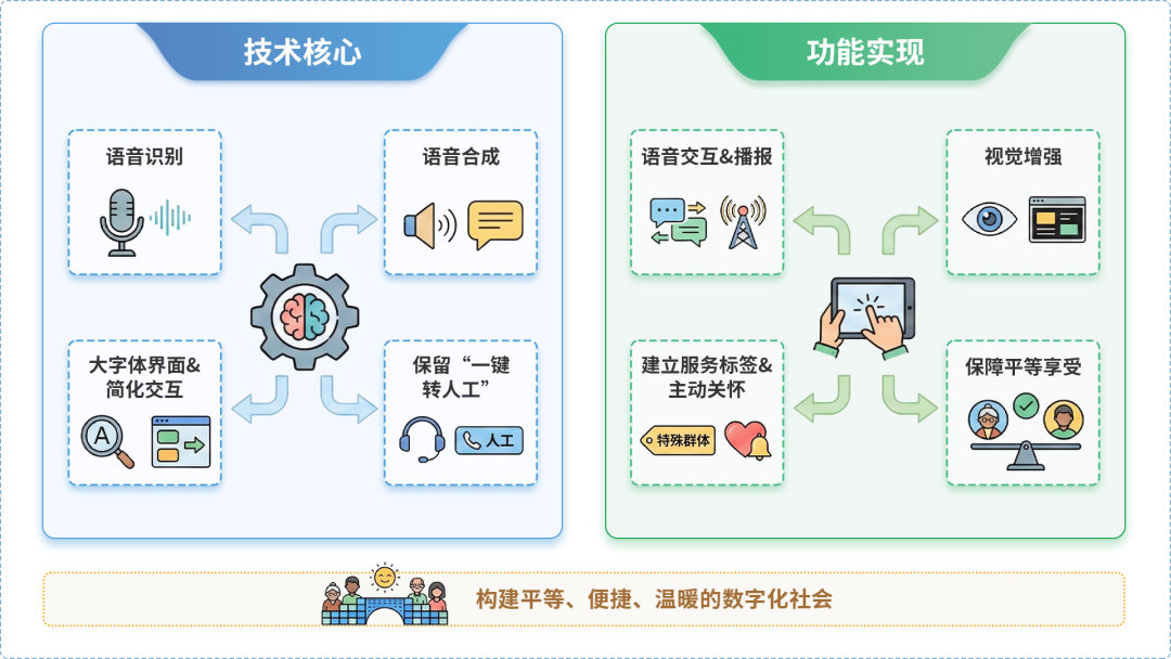 新化县AI生态｜多AI智能体GEO优化全流程：从内容创作到发布实操指南