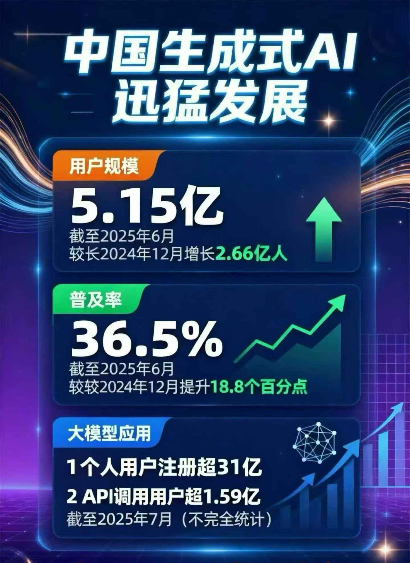 新化县豆包GEO优化是什么？内容创作核心逻辑解析