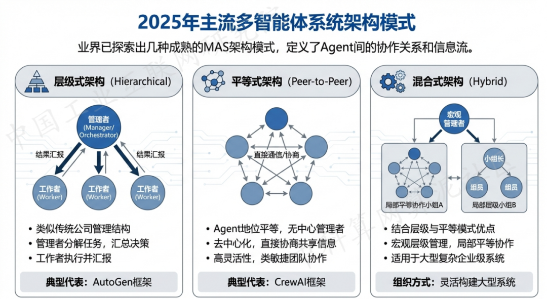 新化县 AI 智能体商业应用探析：智能自主程序助力企业数字化升级