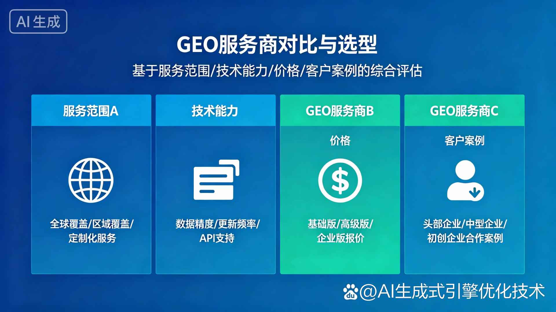 新化县GEO优化服务商该如何选择？聊聊生成式引擎优化行业现状